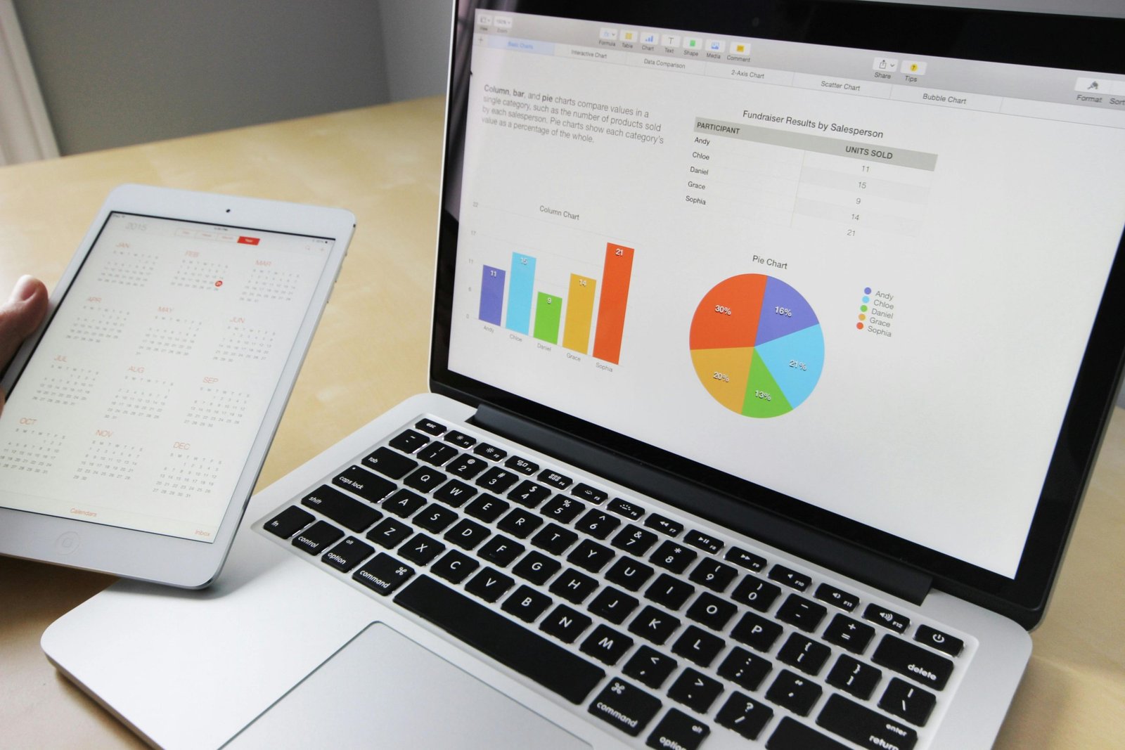 Advanced Digital Marketing Course